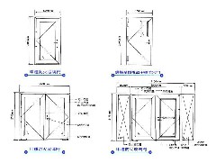 智能鋼質(zhì)防火門(mén)發(fā)展緩慢的限制因素有哪些