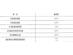 在采購防火窗的時候，應(yīng)了解防火窗哪些規(guī)范要求？